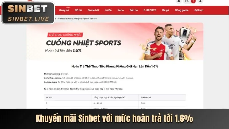 CM88 Tải App - Nền tảng cá cược thể thao hàng đầu Việt Nam 2026